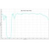 blue-green_notch_filter_web_657599527